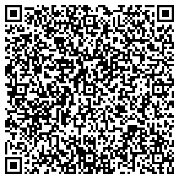 QR-код с контактной информацией организации Субъект предпринимательской деятельности ИП Скорняков С. В.