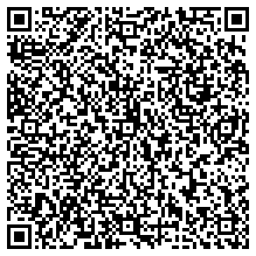 QR-код с контактной информацией организации Device