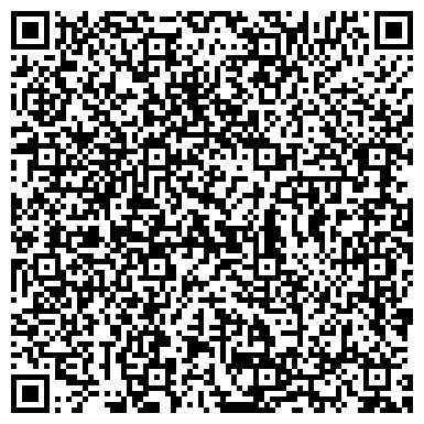 QR-код с контактной информацией организации Интернет- магазин GLOBTRADE, ЧП (Глоб Трейд)