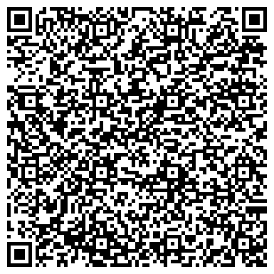 QR-код с контактной информацией организации Автономера, Магазин (Анохин В.Л)