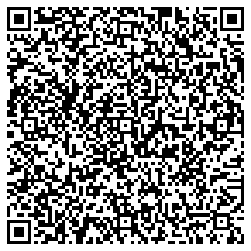 QR-код с контактной информацией организации НПП Рикас Варта, ООО