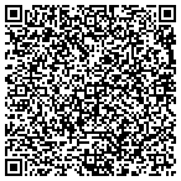 QR-код с контактной информацией организации Частное предприятие elektrika-kiev