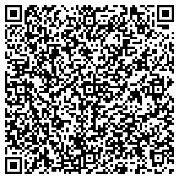 QR-код с контактной информацией организации ХОЛДИНГ-КРЕДИТ БАНК КБ