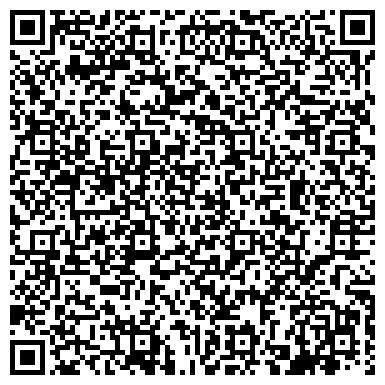 QR-код с контактной информацией организации Гефеле Украина (Hafele), ООО