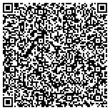 QR-код с контактной информацией организации Аэромастер Украина , Компания