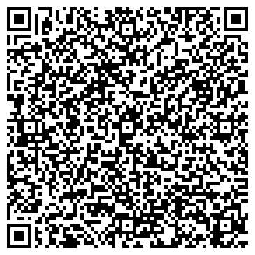 QR-код с контактной информацией организации ООО «Нерудные ресурсы-КР»