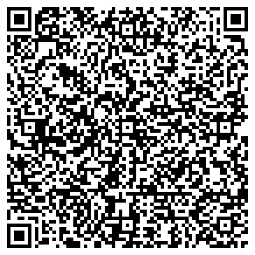 QR-код с контактной информацией организации Публичное акционерное общество ЧП Проценко