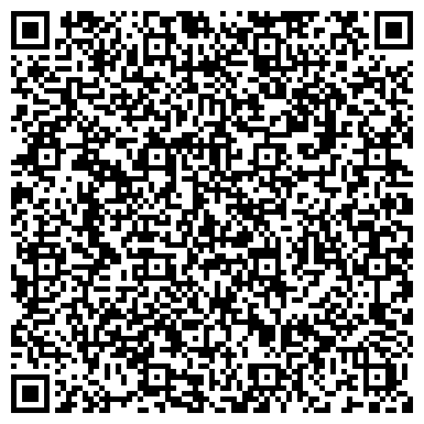 QR-код с контактной информацией организации ИП "Надежные Входные Системы"