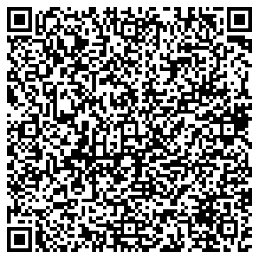 QR-код с контактной информацией организации ЧП "Рамус Плюс"
