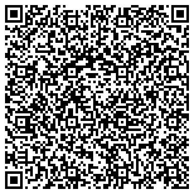 QR-код с контактной информацией организации РоллМастер, Компания