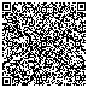 QR-код с контактной информацией организации Частное предприятие ЧП «Промэнергомаркет»