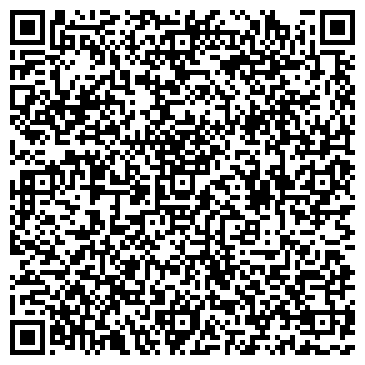 QR-код с контактной информацией организации СеверСпецАвтоматика, ИП