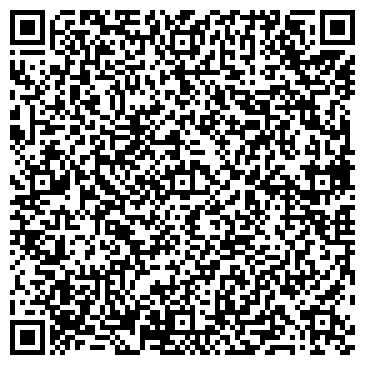 QR-код с контактной информацией организации Станкосервис ТПЧУП