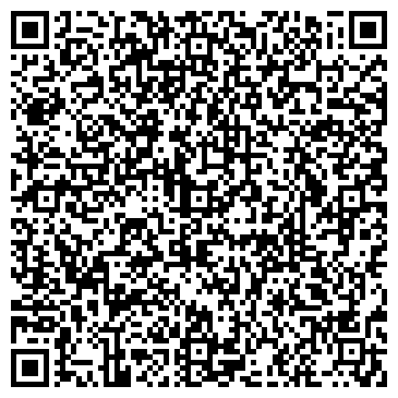 QR-код с контактной информацией организации Субъект предпринимательской деятельности Интернет-магазин «ИНСТРУМЕНТЫ».