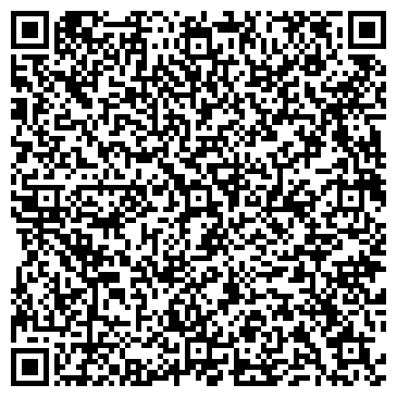 QR-код с контактной информацией организации АгроГорноПром, ООО