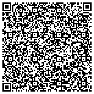 QR-код с контактной информацией организации Сетак Ю.И., ЧП (Ленточные пилы)