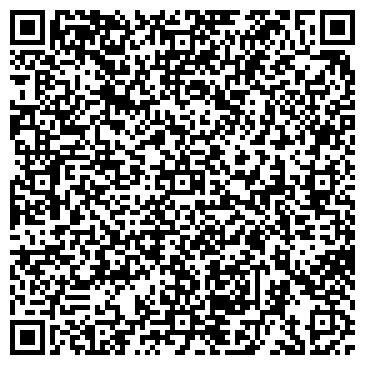 QR-код с контактной информацией организации Кириленко,ЧП (sturm)