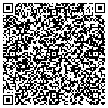 QR-код с контактной информацией организации Станкоинструментимпорт, ООО