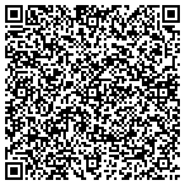 QR-код с контактной информацией организации Субъект предпринимательской деятельности Окнаснаб,ИП