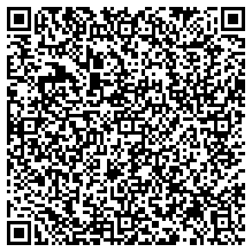 QR-код с контактной информацией организации АгроТехноГарант, ЧПТУП