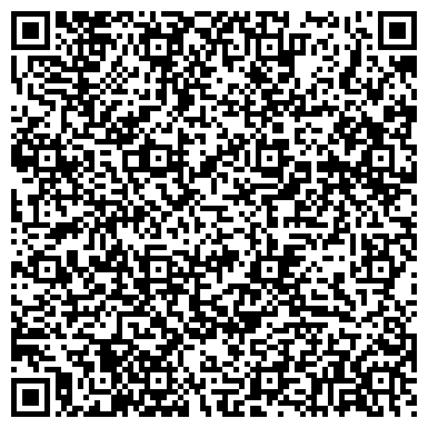 QR-код с контактной информацией организации Общество с ограниченной ответственностью Станкоресурс ООО НПО