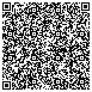 QR-код с контактной информацией организации интернет-магазин RotorUA