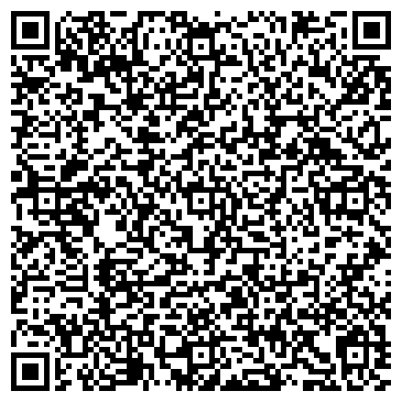 QR-код с контактной информацией организации Субъект предпринимательской деятельности Дзержинск Строй Сервис