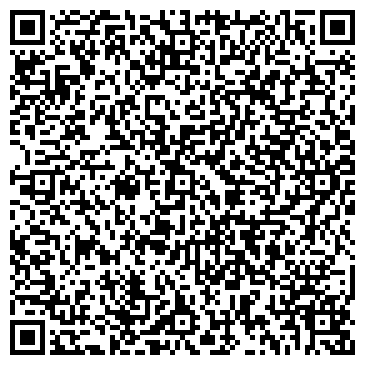 QR-код с контактной информацией организации Планета Оборудования, ООО