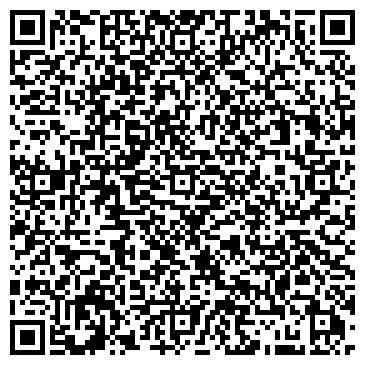 QR-код с контактной информацией организации Балкан трейд XXI, ООО