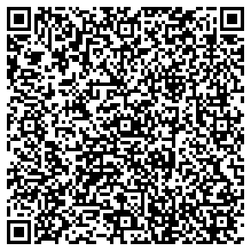 QR-код с контактной информацией организации Knipex (Книпекс), Компания