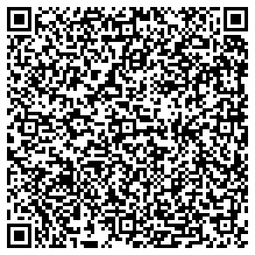 QR-код с контактной информацией организации Кириенко А.Г., СПД