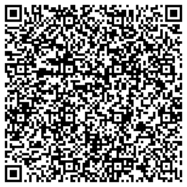 QR-код с контактной информацией организации Беленький, ЧП (Norton - Абразив)