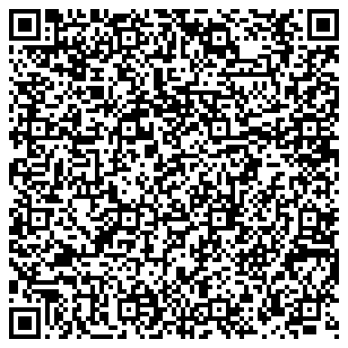 QR-код с контактной информацией организации Черногория_Рафаиловичи