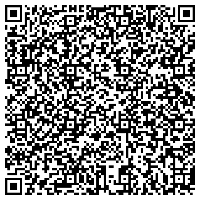 QR-код с контактной информацией организации Секо Тулс Украина ЛТД, ООО (Seco tools AB)
