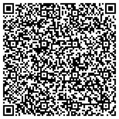 QR-код с контактной информацией организации Термопресс РТИ