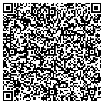 QR-код с контактной информацией организации НГК Силовые Компоненты, ЗАО