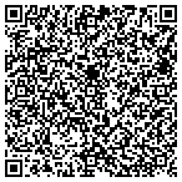 QR-код с контактной информацией организации Субъект предпринимательской деятельности Интернет-магазин «Бакалея»