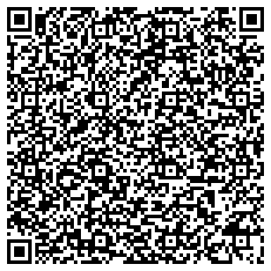 QR-код с контактной информацией организации Мотоблоки Интернет-магазин, ЧП (Motobloki)