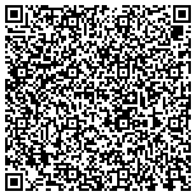 QR-код с контактной информацией организации Субъект предпринимательской деятельности ЧП Репан Е. Н. м-н «Инструмент»