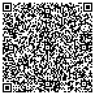 QR-код с контактной информацией организации Мириам, Компания