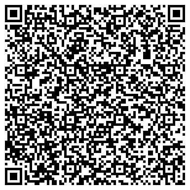 QR-код с контактной информацией организации Аваинтекс ЛТД, Предприятие