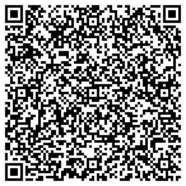 QR-код с контактной информацией организации Макаров, ЧП