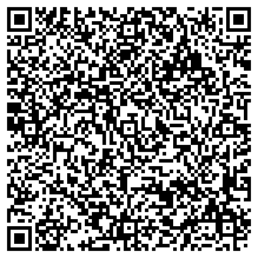 QR-код с контактной информацией организации Фермерское хозяйство "Новицких"