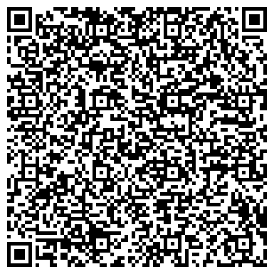 QR-код с контактной информацией организации Клиндухов О.П., ЧП