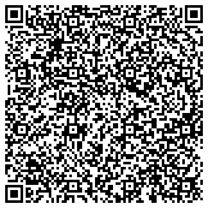 QR-код с контактной информацией организации Медведев, ЧП - Поликарбонат оптом, теплицы из поликарбоната