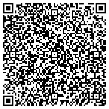 QR-код с контактной информацией организации Домашняя ферма, Компания