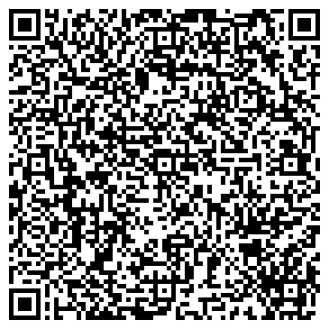 QR-код с контактной информацией организации Игнатенко, ЛПХ