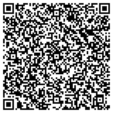 QR-код с контактной информацией организации Малина из первых рук, ЧП