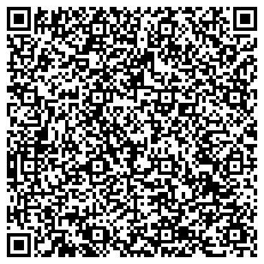 QR-код с контактной информацией организации Независимая Аграрная Индустрия, ООО