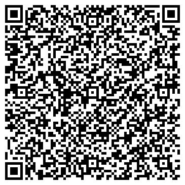 QR-код с контактной информацией организации Макарчук П.А., СПД